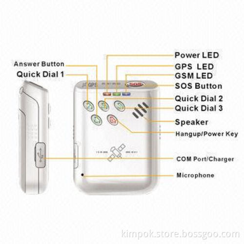 GPS Personal/Pets Tracker with Live Voice Monitoring
